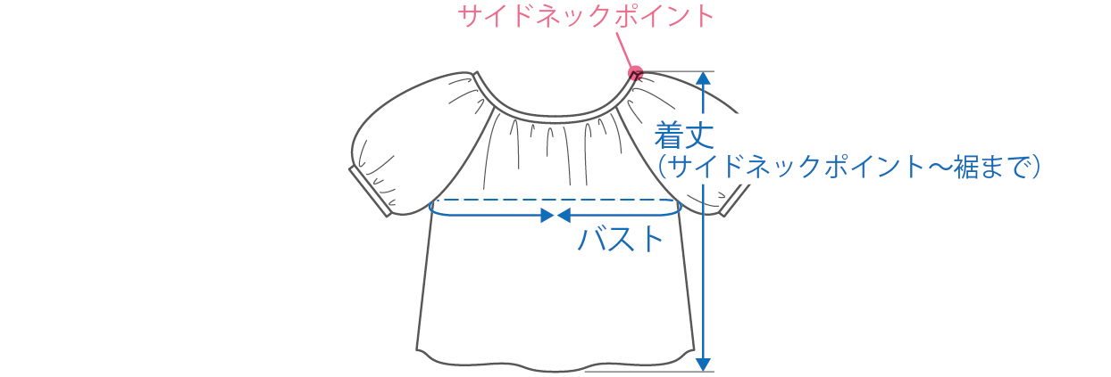 寸法