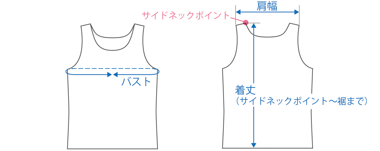 寸法